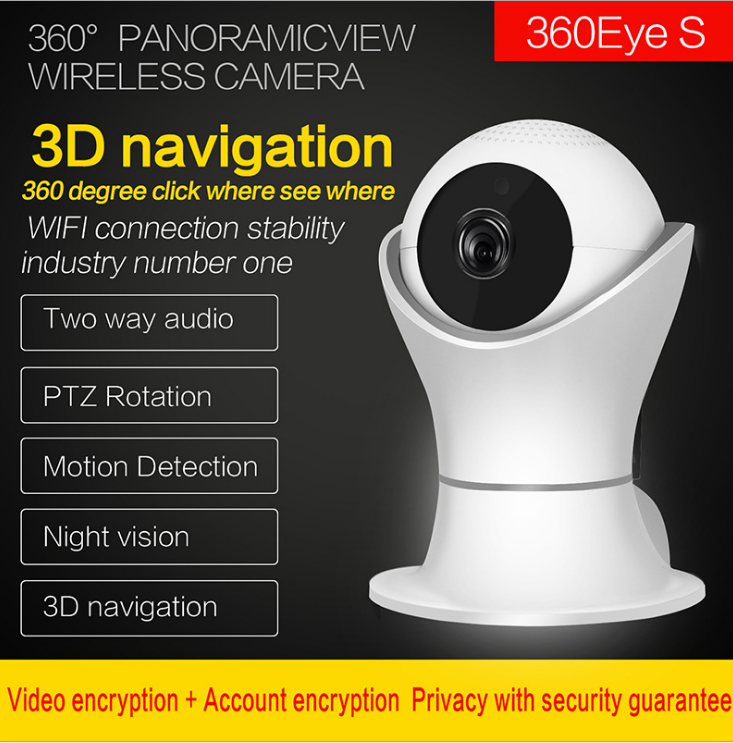 Camera, 360-Degree Camera, Mini Camera