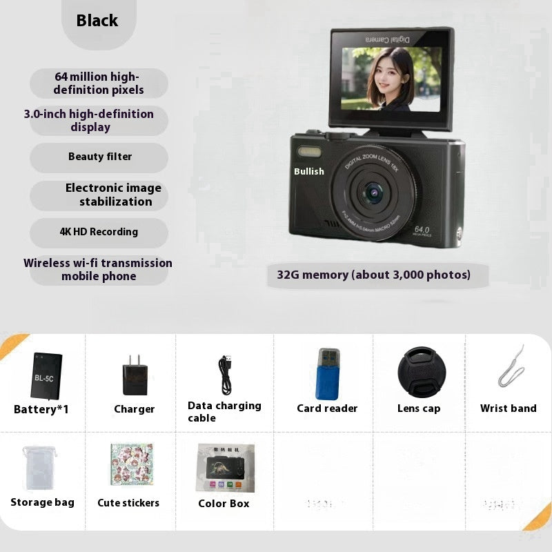 CCD Camera