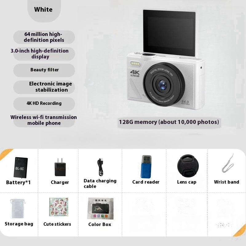 CCD Camera