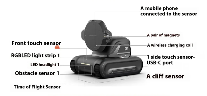 AI Robot Phone Assistant