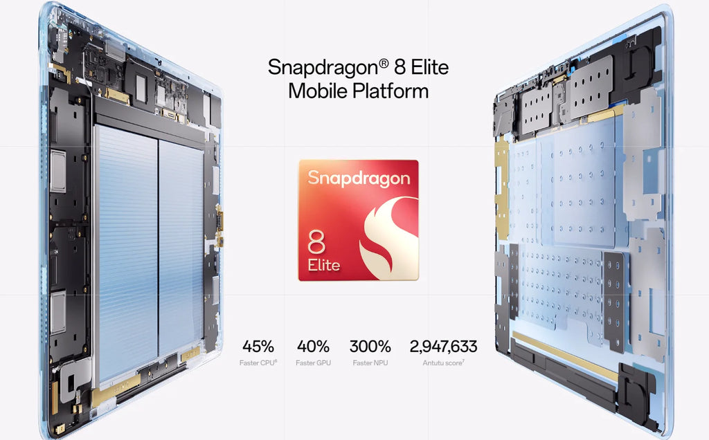 OnePlus Pad 3 Global Version Tablet Snapdragon 8 Elite 13.2" 144Hz Display 3.4K Resolution 8 Speakers Wi-Fi 7 Android 15