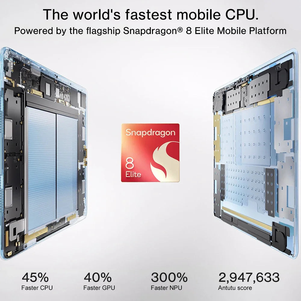 OnePlus Pad 3 Global Version Tablet Snapdragon 8 Elite 13.2" 144Hz Display 3.4K Resolution 8 Speakers Wi-Fi 7 Android 15