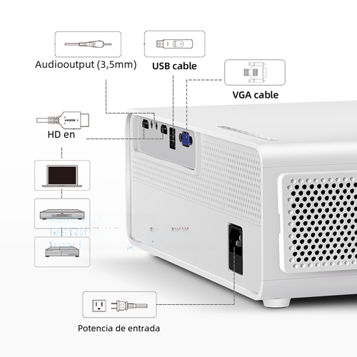 AKEY7 1080P LED Projector 7500 Lumens 4K Support