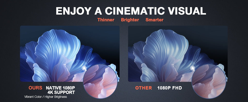 Smart HD Projector with PTZ Autofocus