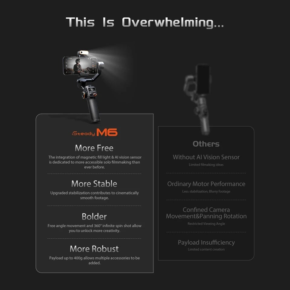 AI Face & Vlog Three-Axis Stabilizer